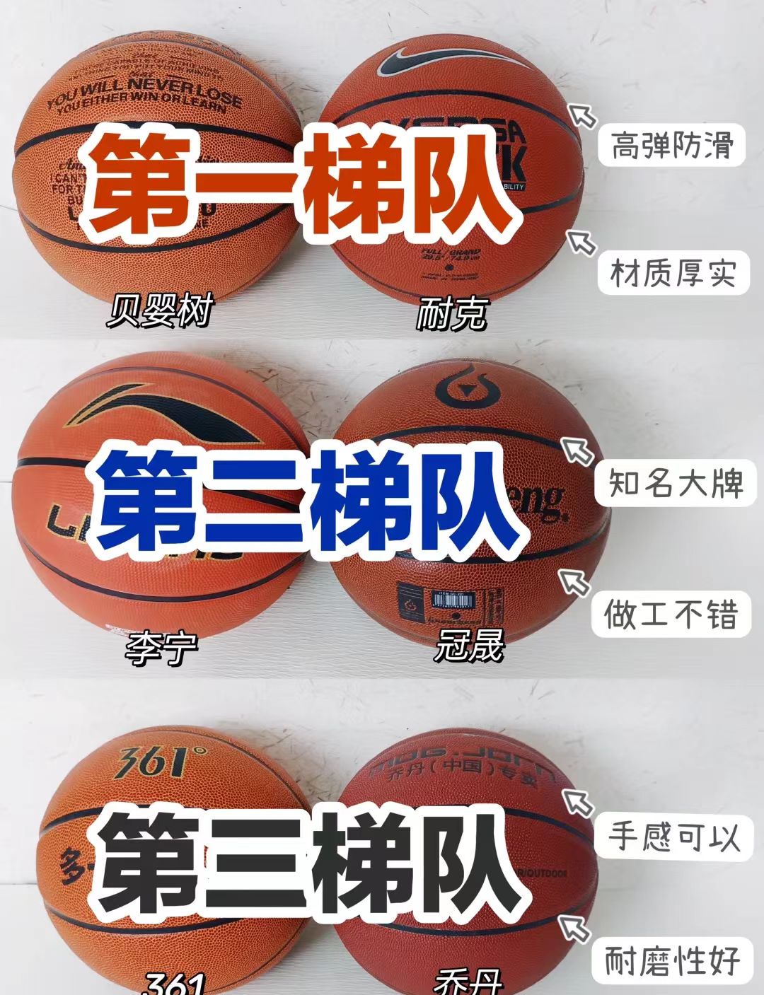 如何选择适合篮球康复训练的器材_0